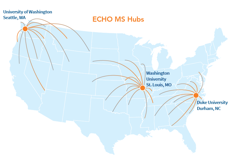 Echo MS