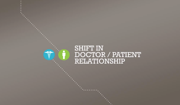Shift in Doctor - Patient Relationship